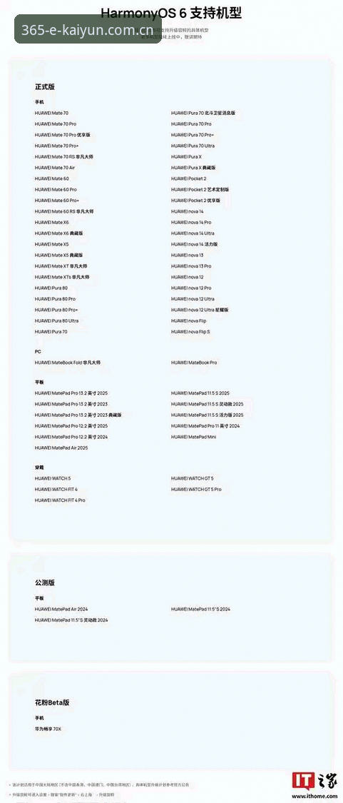 365kaiyun平台旧版卡顿与2026KAIYUN中国轻盈版APP下载体验对比：升级前后，差了不止一个量级