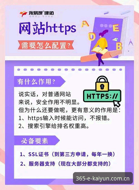 为什么说每一次访问都更轻盈CN版本，才是你该选的那个版本？