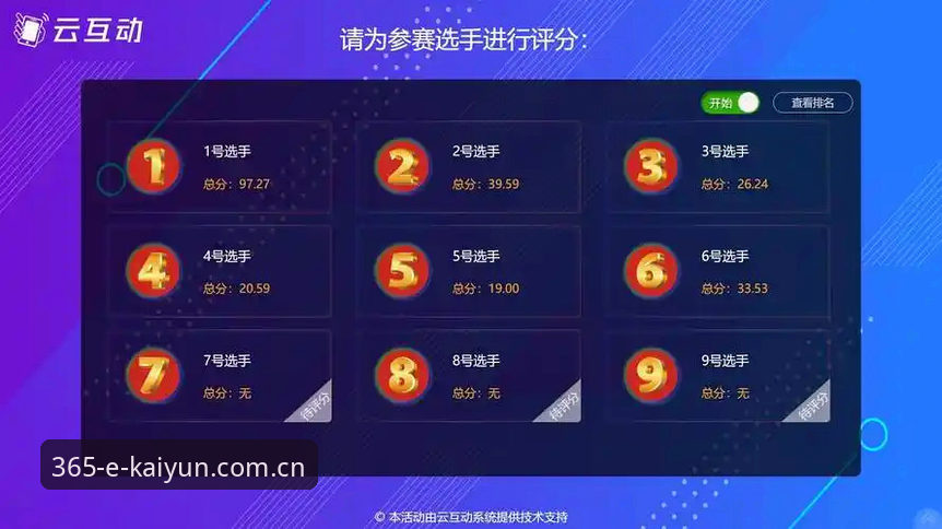 轻量KAIYUN网页版登录入口vsAPP：哪个更适合追电竞赛事数据？